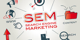 Search Engine Marketing (SEM) Cara Pemasaran Iklan di Google