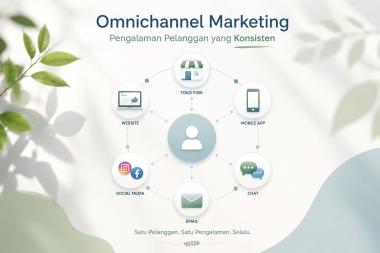 Strategi Optimalisasi Data-Driven Marketing Dalam Omnichannel Marketing Untuk Meningkatkan Konversi Bisnis Digital Tahun 2026