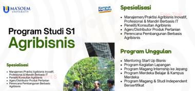 agribisnis di bandung